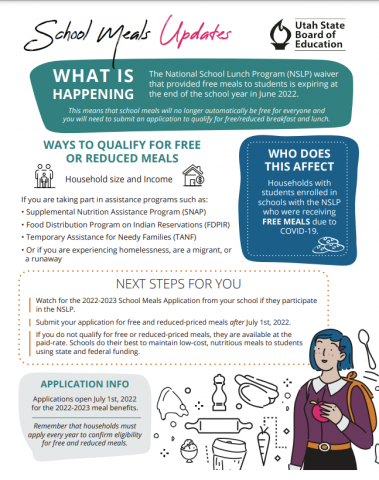 School lunch flyer including charges and instructions for free lunch application