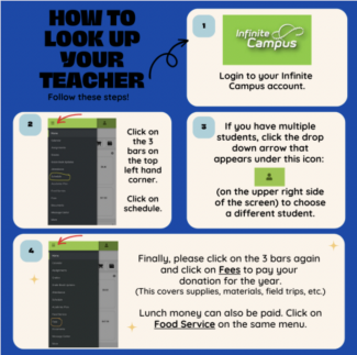 Picture Directions for Looking Up Teacher on iCampus. 